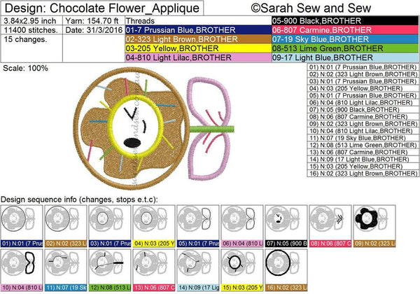 Tokidoki Flowers Embroidery Design - Sarah Sew and Sew