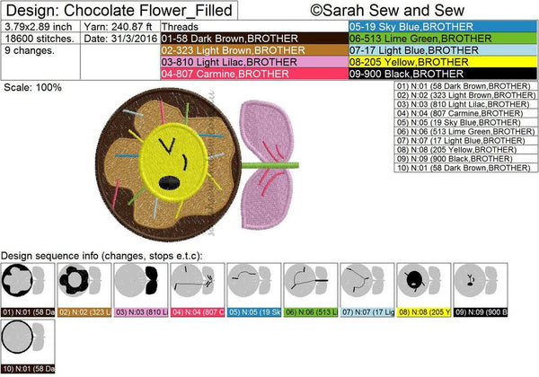 Tokidoki Flowers Embroidery Design - Sarah Sew and Sew