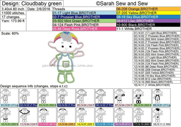 Cloud Babies Green Embroidery Design - Sarah Sew and Sew