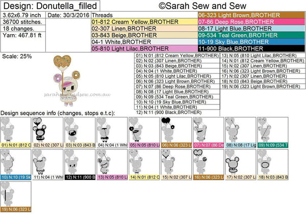 Donutella (Tokidoki) Embroidery Design - Sarah Sew and Sew