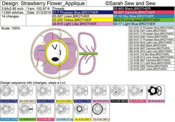 Tokidoki Flowers Embroidery Design - Sarah Sew and Sew