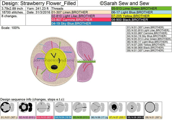 Tokidoki Flowers Embroidery Design - Sarah Sew and Sew