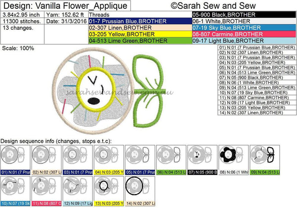 Tokidoki Flowers Embroidery Design - Sarah Sew and Sew