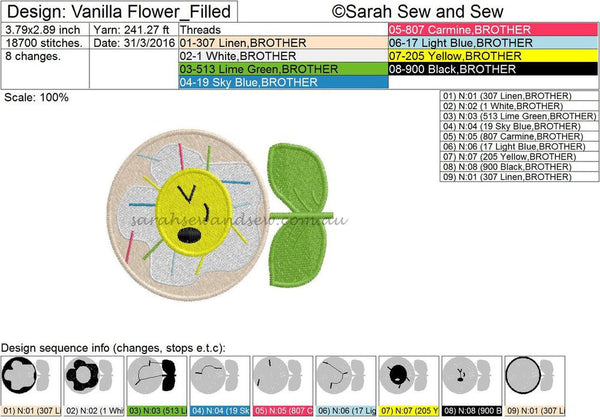 Tokidoki Flowers Embroidery Design - Sarah Sew and Sew